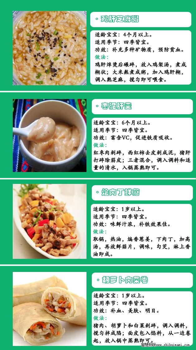 吃什麼可以預防寶寶貧血？