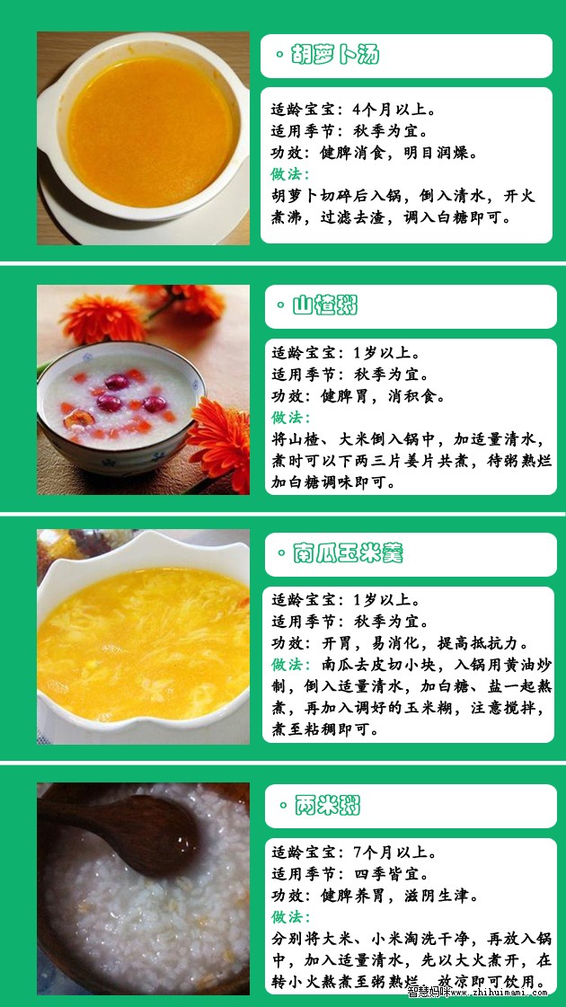 寶寶節後消食怎麼吃