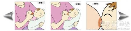 嬰兒喂奶的正確姿勢是怎麼喂